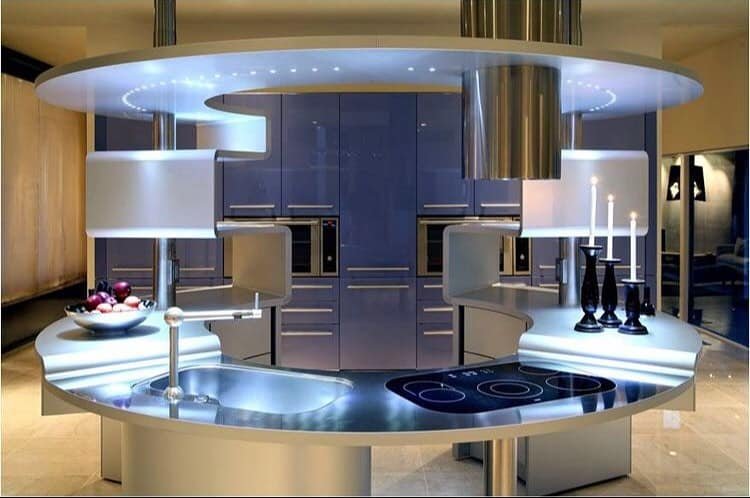 Kitchen Theme Ideas